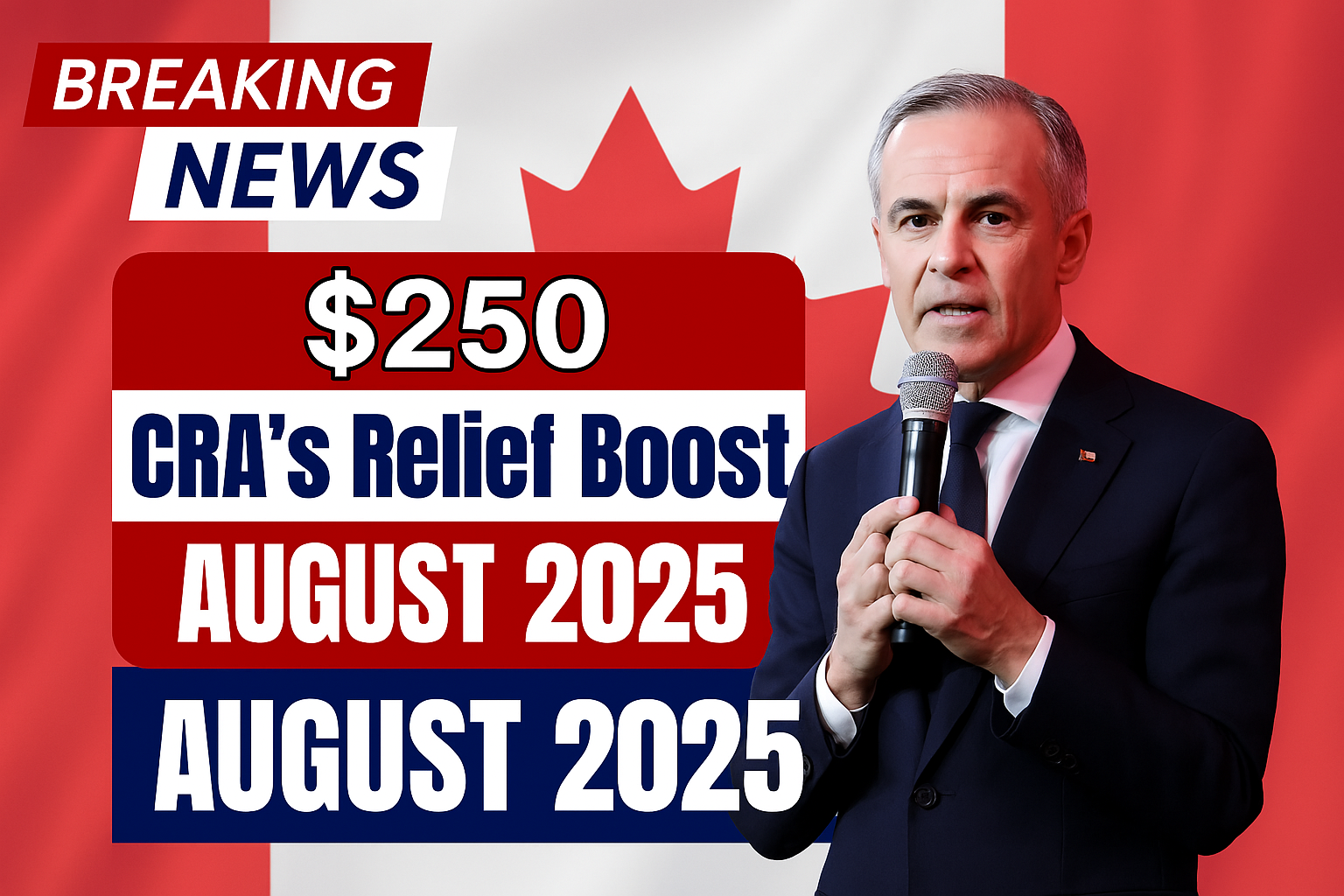 Canada $250 Cost of Living Payment 2025